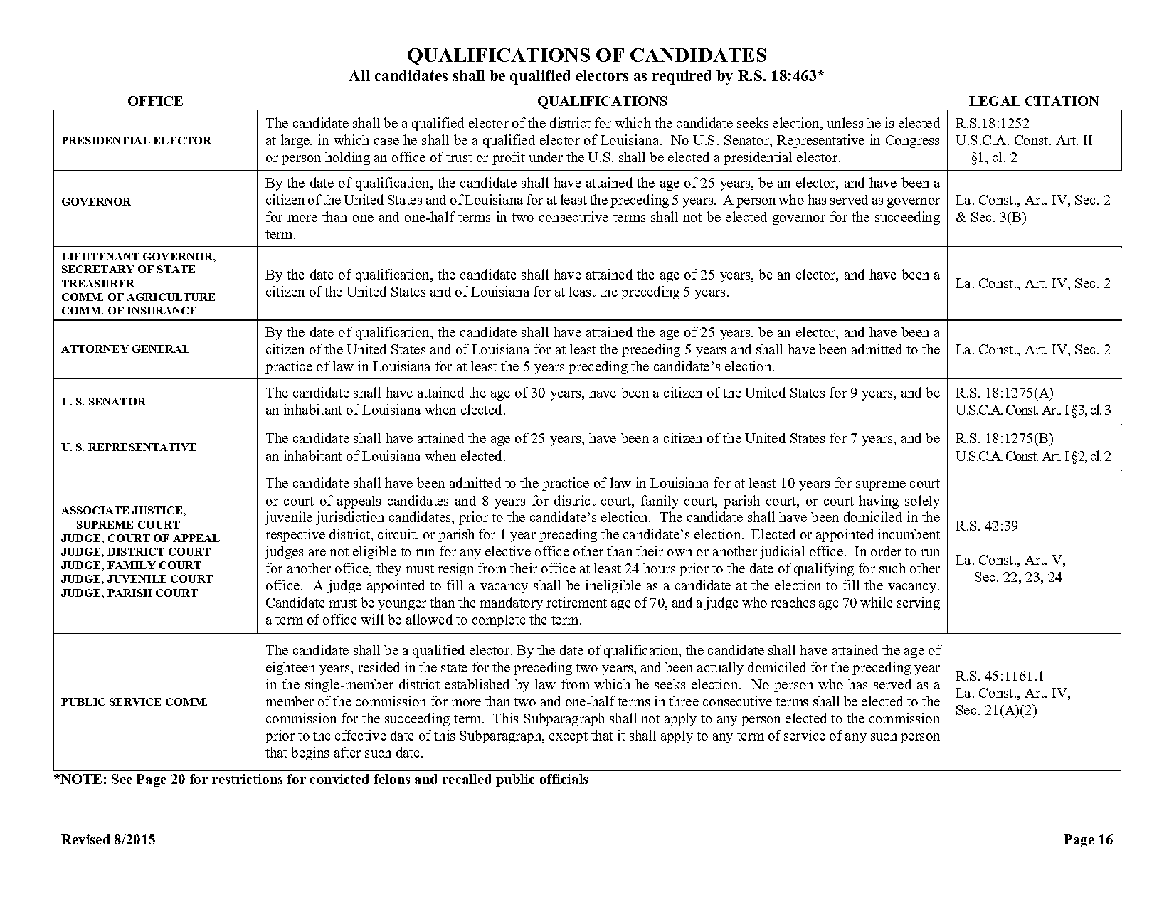 hammond academy school term dates